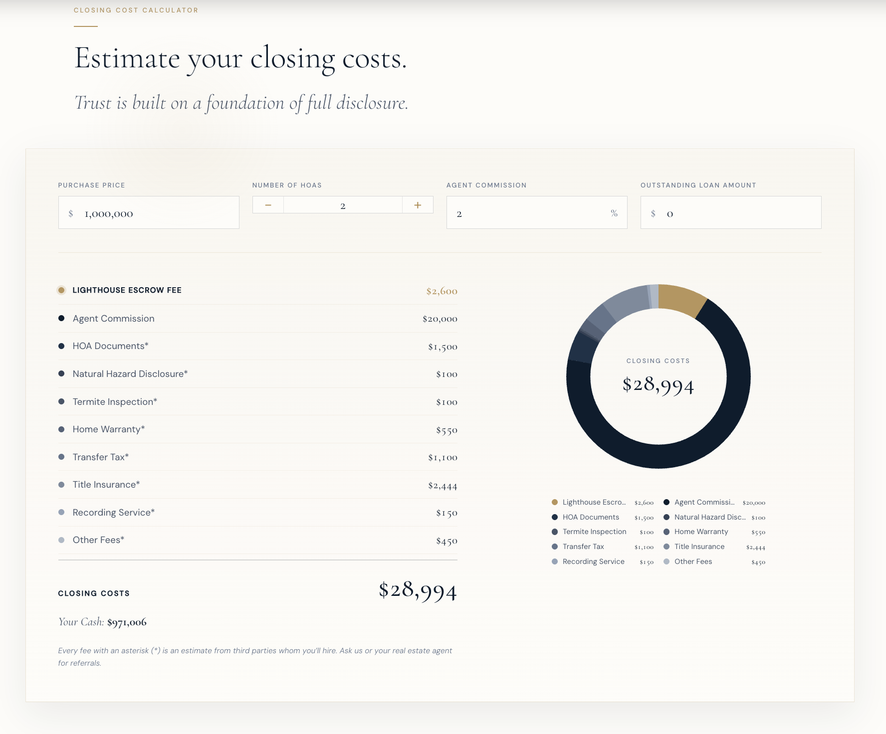Lighthouse Escrow screenshot 2